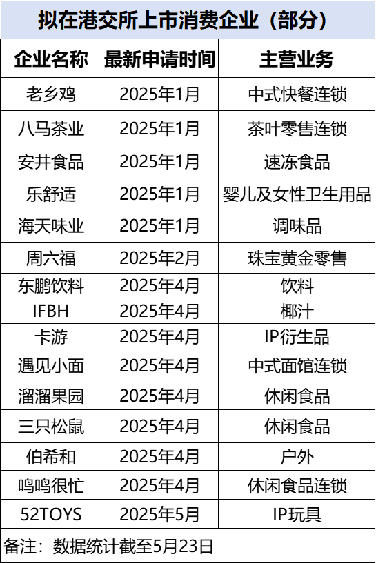 众汇平台外汇市场新近动态，今日行情不容错过！